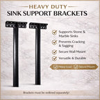 Heavy-duty sink support brackets with features listed on a textured background