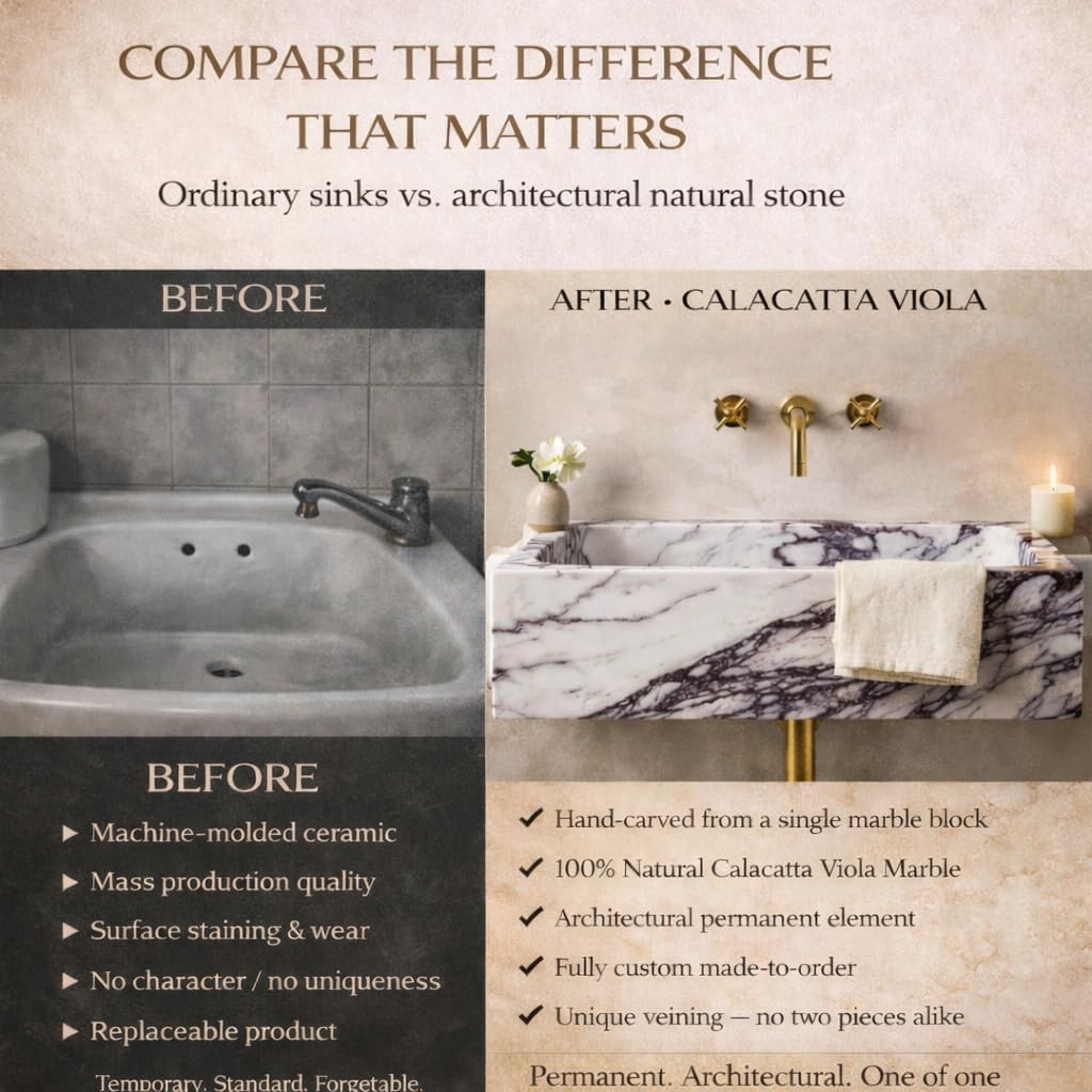 Before and after comparison of a sink with Calacatta Viola marble.