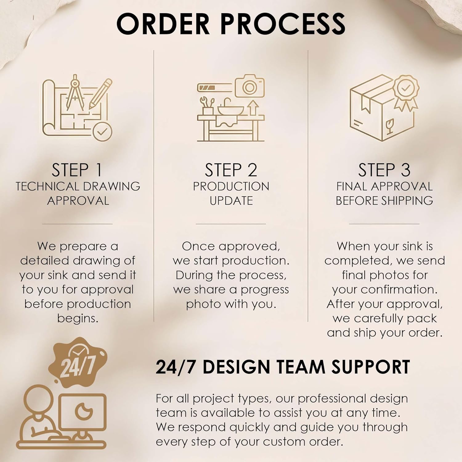 Custom marble sink 3-step order process: technical drawing approval, production update, final approval before shipping