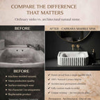 Before and after comparison of a sink made from machine-molded ceramic vs. architectural natural stone Carrara marble.