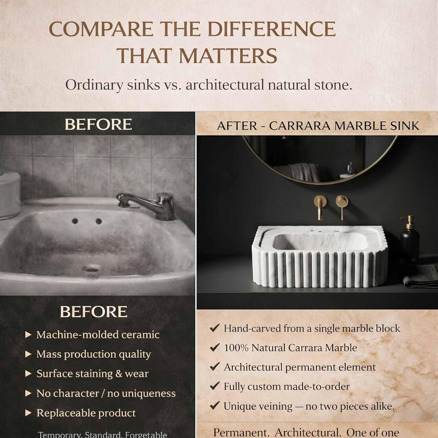 Before and after comparison of a sink made from machine-molded ceramic vs. architectural natural stone Carrara marble.