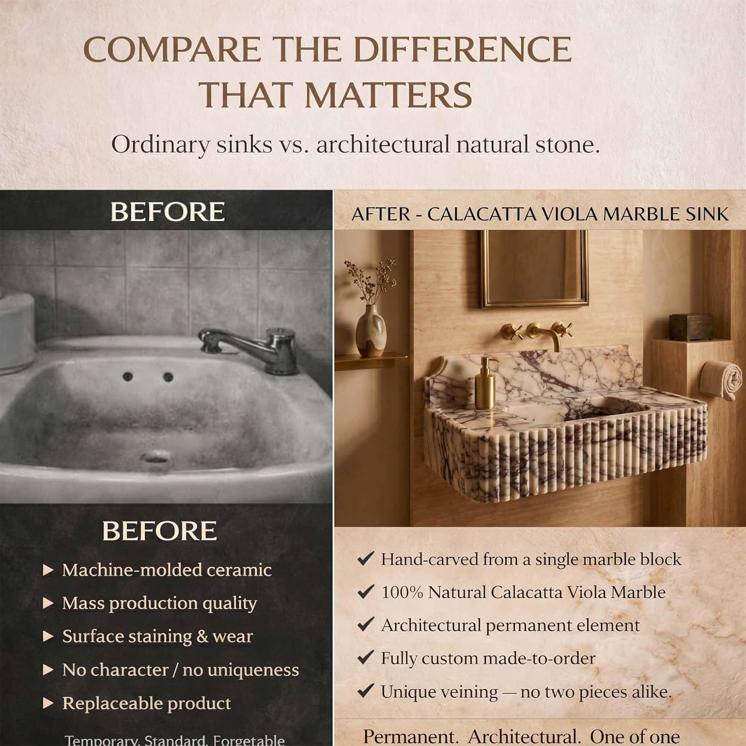 Before and after comparison of a sink made from machine-molded ceramic vs. Calacatta Viola marble.